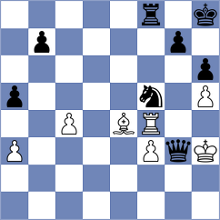 Albores - Toktomushev (chess.com INT, 2025)