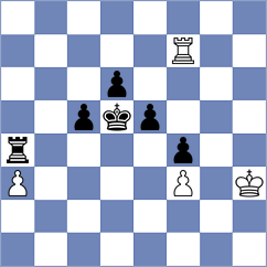 Christiansen - Mamedov (chess.com INT, 2024)