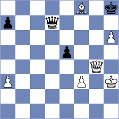 Wang - Gauri (Charlotte USA, 2025)