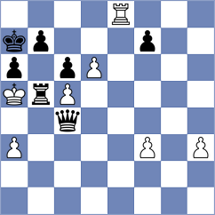 Buchenau - Budiarti (Chess.com INT, 2021)
