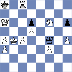De Lomas Busquets - Ayala Sanabria (chess.com INT, 2021)