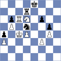 Marjanovic - Rakic (Dimitrovgrad, 2003)