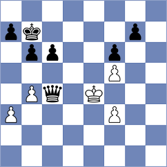 Gutkin - Farakhov (chess.com INT, 2022)