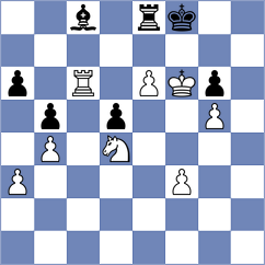 Ivanchuk - Beutel (Mainz, 2007)