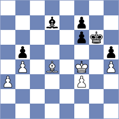 Do Carmo - Shinkarev (chess.com INT, 2025)