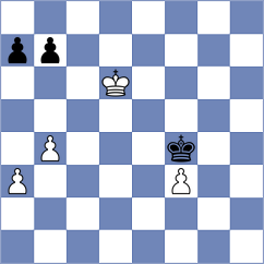 Gajic - Filindash (chess.com INT, 2024)