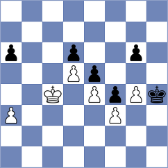 Kazakouski - Chinguun (chess.com INT, 2023)