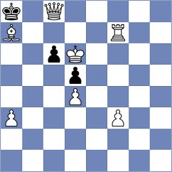 Nosratizadeh - Akbari (Chess.com INT, 2021)