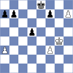Ragger - Chan Wei Xuan (chess.com INT, 2024)