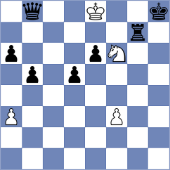 Micic - Marjanovic (chess.com INT, 2024)