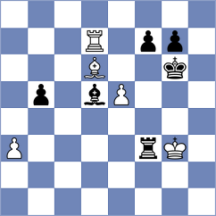 Sargsyan - Tworuszka (chess.com INT, 2024)