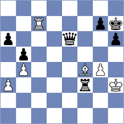 Foldes - Grutter (chess.com INT, 2025)
