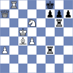 Calle Moncayo - Morocho Rodriguez (Chess.com INT, 2020)