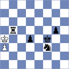 Lauridsen - Carrasco Miranda (chess.com INT, 2023)