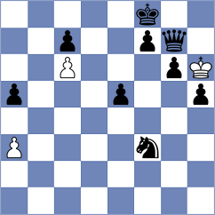 Csizmadia - Ruszin (Zalakaros, 2004)