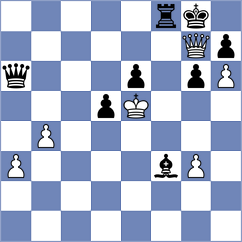 Altynbek - Goswami (chess.com INT, 2025)