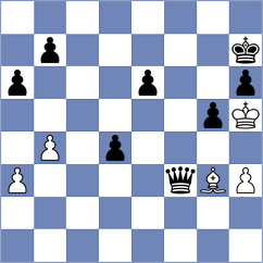 Gutman - Dilmukhametov (chess.com INT, 2025)