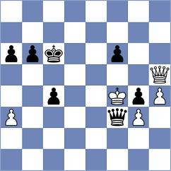 Idrisova - Kathmale (Chess.com INT, 2020)