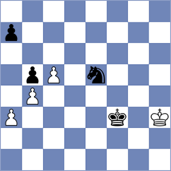 Silich - Mortazavi (Chess.com INT, 2020)