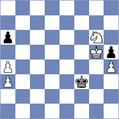 Godzwon - Ten Hertog (chess.com INT, 2022)