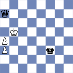 Chajka - Gutsuljak (Nikolaev, 2001)