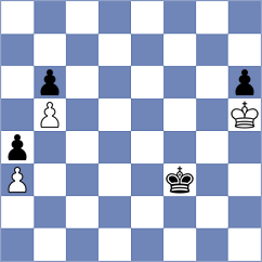 Aguado Alvarez - Sanz Perez (Euskadi, 1996)