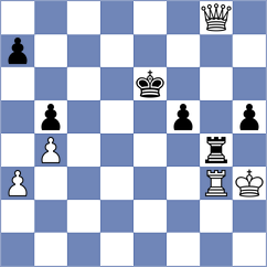 Zhurbinsky - Kashefi (chess.com INT, 2022)