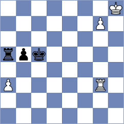 Shandrygin - Reprintsev (chess.com INT, 2024)