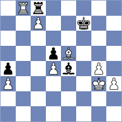 Porozhnyak - Viana (chess.com INT, 2024)
