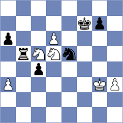 Villegas - Maghsoodloo (chess.com INT, 2022)