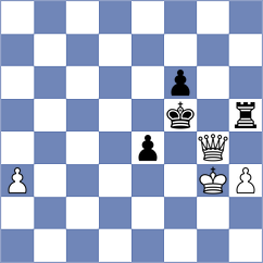 Martin Duque - Ladan (chess.com INT, 2022)