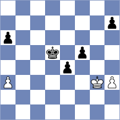 Ulziibat - Vukanovic (Playchess.com INT, 2004)