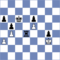 Mena Mayo - Rodriguez (Lichess.org INT, 2020)