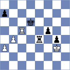 Ji - Luo (Shanghai CHN, 2024)