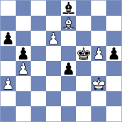 Hansen - Kevlishvili (chess.com INT, 2025)