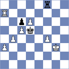 Rubes - Perez Rojas (chess.com INT, 2025)