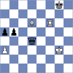 Olhovik - Gogolev (chess.com INT, 2025)