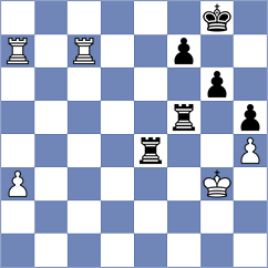Levine - Torres Cueto (chess.com INT, 2022)