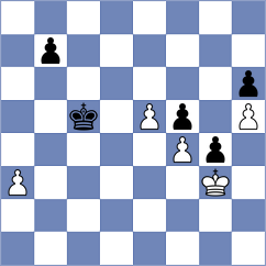 Bukreev - Klukin (chess.com INT, 2025)