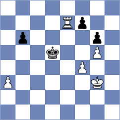 Nasanjargal - Urjubdshzirov (Chess.com INT, 2021)