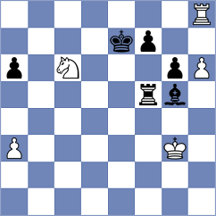 Costachi - Makhnev (chess.com INT, 2023)