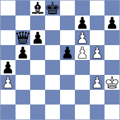 Kozlov - Todev (chess.com INT, 2024)