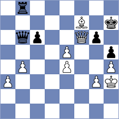 Nguyen Duc Hoa - Savchenko (Bhubaneswar IND, 2024)