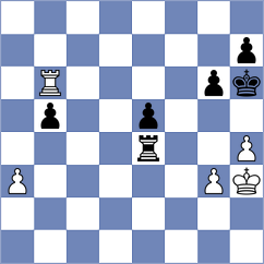 Sankalan Shah - Sanchez (chess.com INT, 2023)