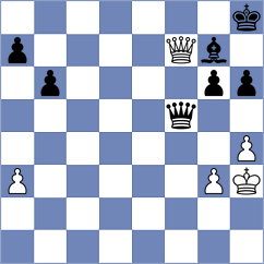 Redor - Aarav Sinha (chess.com INT, 2025)