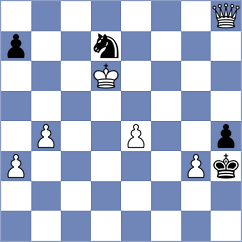 Vusatiuk - Leiva (chess.com INT, 2021)