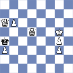 Martin Duque - Li (chess.com INT, 2022)
