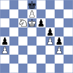Gostev - Avila Bautista (chess.com INT, 2024)