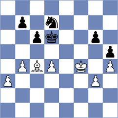 Sharapov - Hernandez Jimenez (Chess.com INT, 2020)