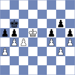Schirrmeister - Biniszewski (Schney, 2004)